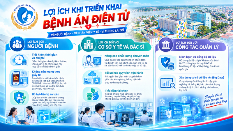 benh an dien tu  buoc tien dai cua chuyen doi so trong linh vuc y te   huong den mo hinh benh vien thong minh