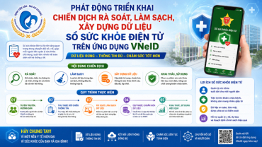 benh vien san   nhi an giang phat dong trien khai chien dich  ??ra soat lam sach xay dung du lieu so suc khoe dien tu tren ung dung vneid ??