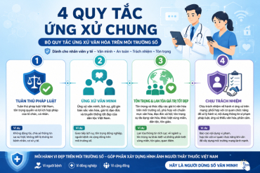benh vien san nhi an giang trien khai bo quy tac ung xu tren moi truong so 2026