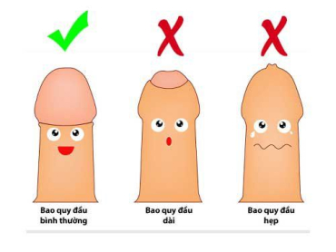 nhan biet hep bao quy dau o tre em